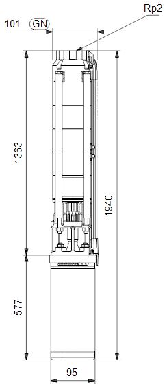 SP14-15 razmeri