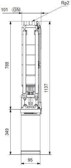 SP9-11 razmeri