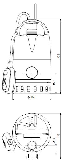 Unilift CC7 razmeri