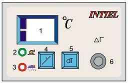 DT-3 panel